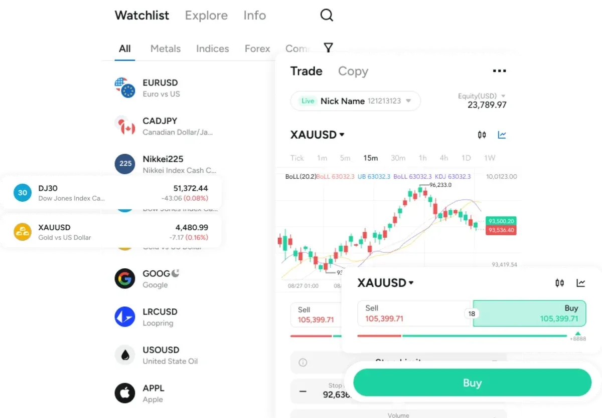 PU Prime — Immagine dei prodotti e servizi del sito ufficiale